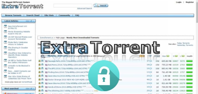 Extratorrents