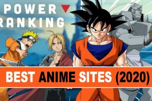 15 Best Free Dubbed Anime Sites, Watch Anime English Dubbed