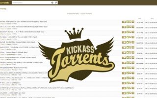 Popular Torrent Sites of 2020