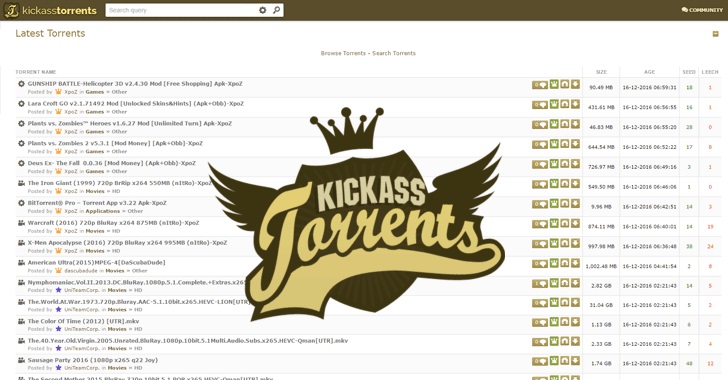 Popular Torrent Sites of 2020