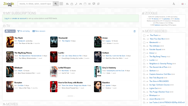 Popular Torrent Sites of 2021