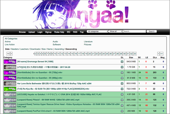 Nyaa Torrents