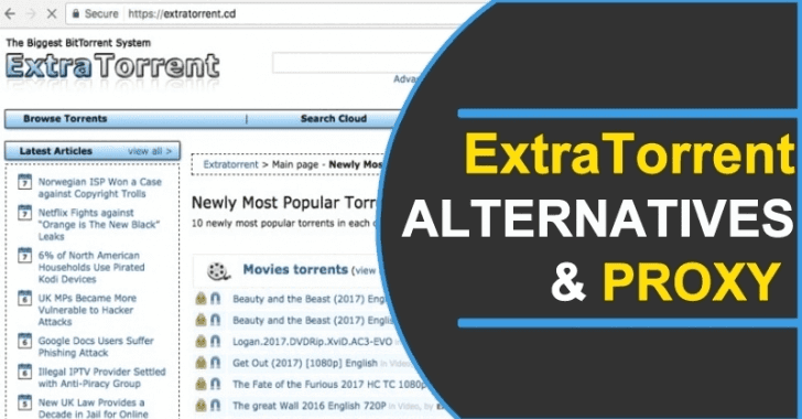 Extratorrents alternatives