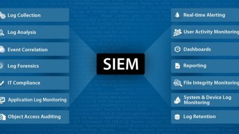 Seim tools