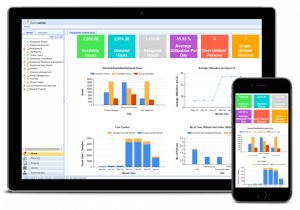 Contractors Software Group Products 