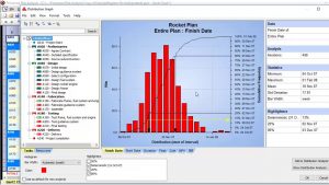 Primavera Risk Analysis 