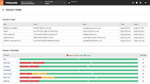 construction software