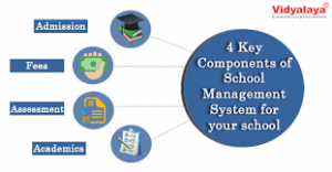 school management system