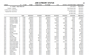 Contractors Software Group Products