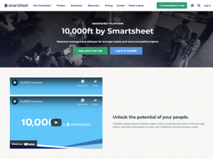 10,000ft by Smartsheet