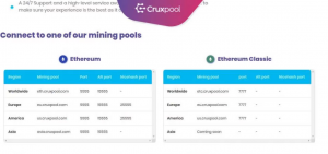 Bitcoin mining platform