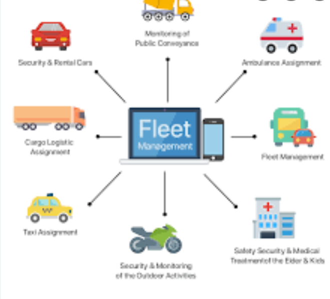 fleet management software