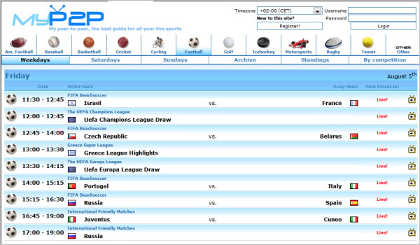 22. The Myp2p