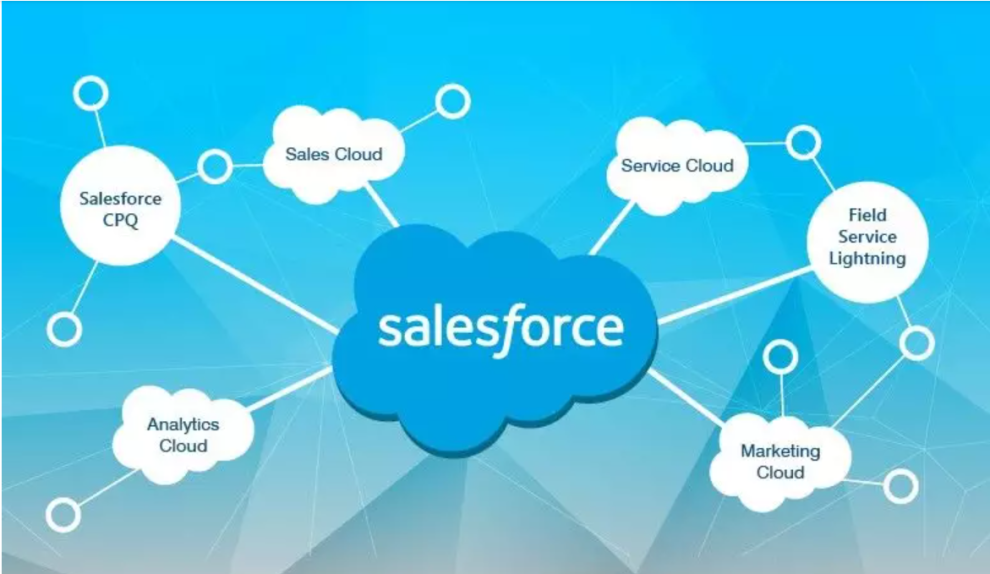 salesforce services