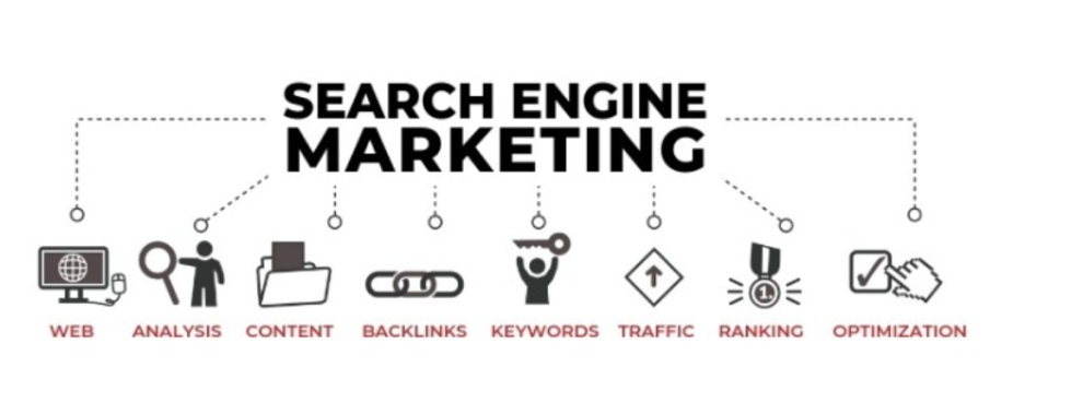 search engine marketing