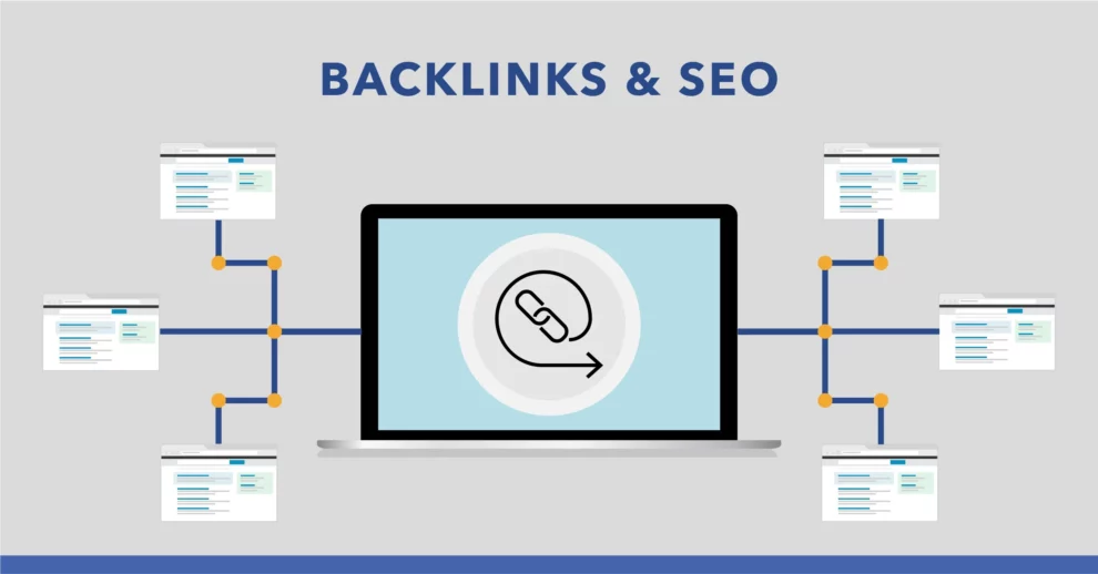 Backlinks