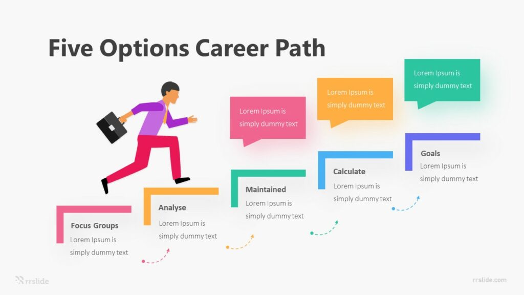 Career Path