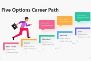 Career Path