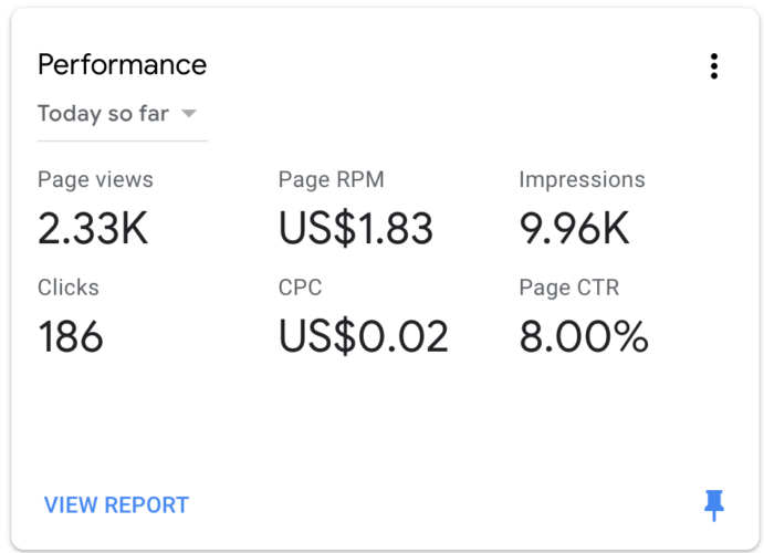 Google AdSense cost