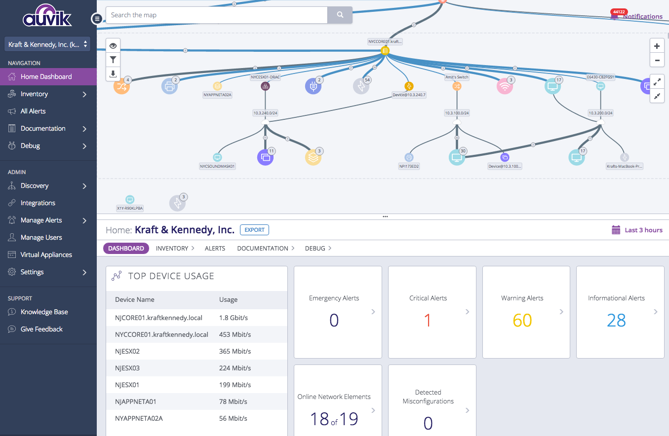 Auvik Networks