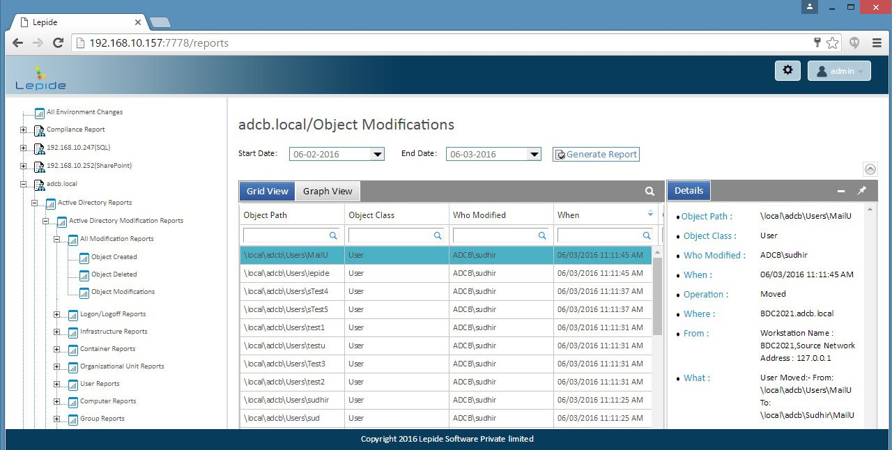 Lepide Auditor for Active Directory