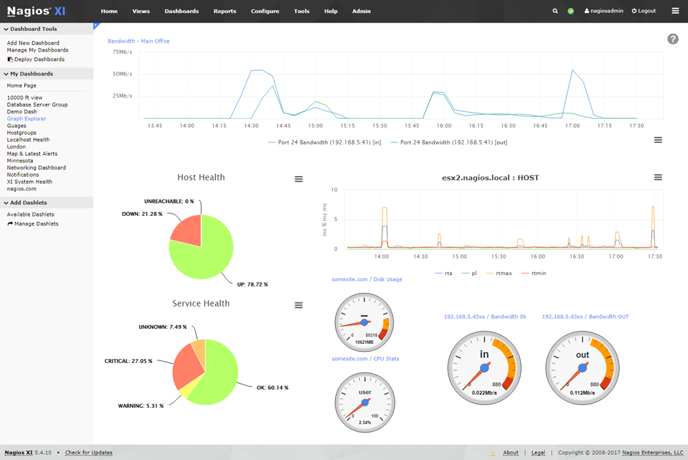 NAGIOS XI