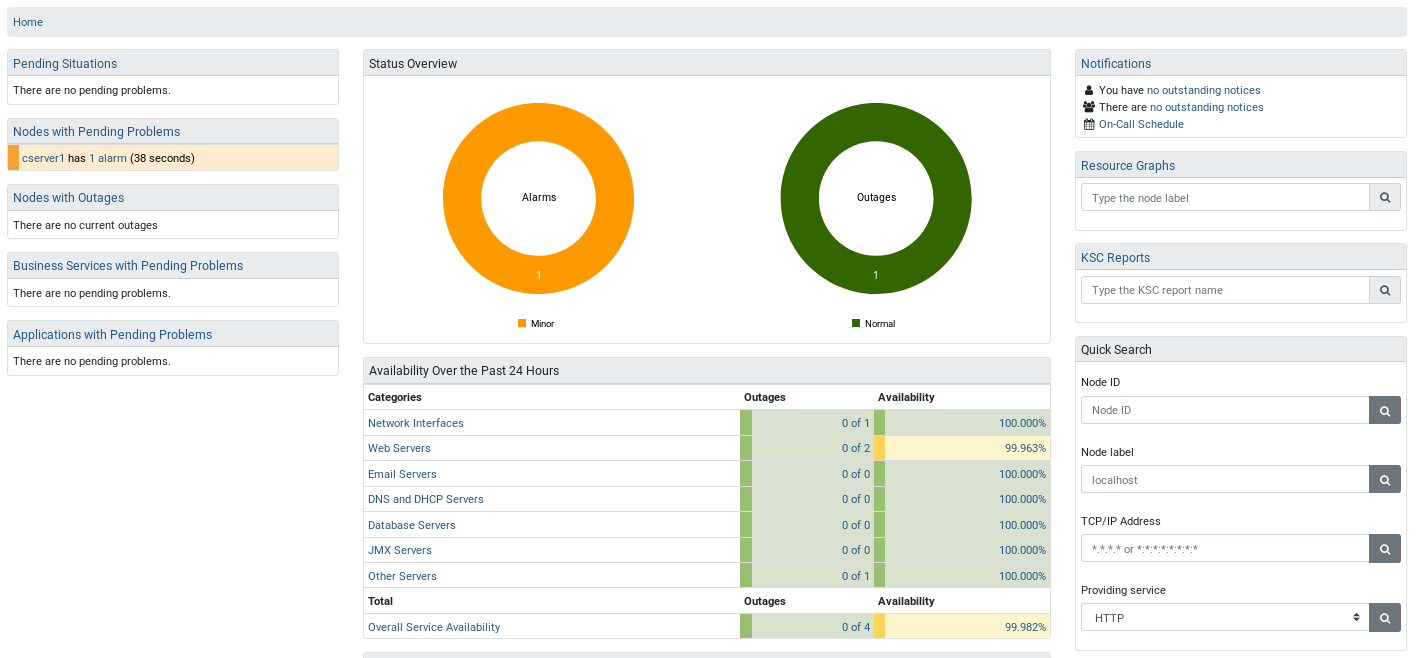 OpenNMS