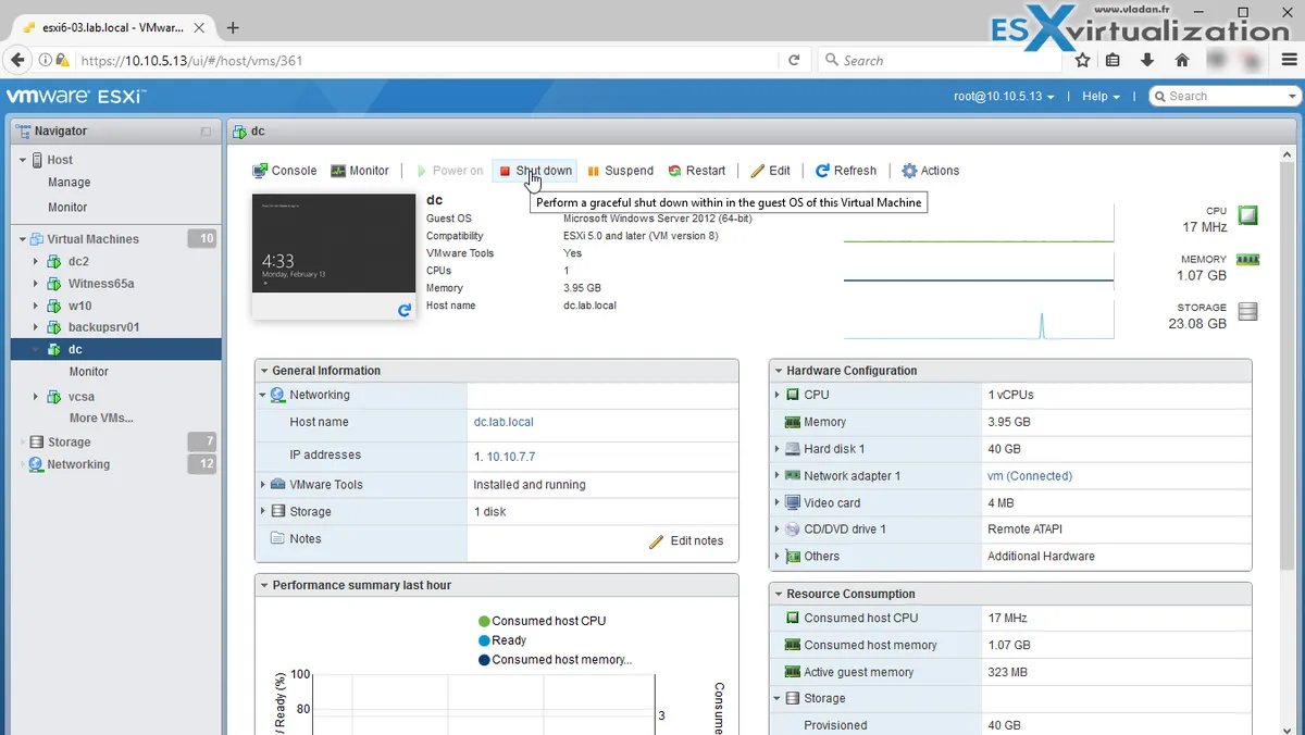 vSphere Hypervisor