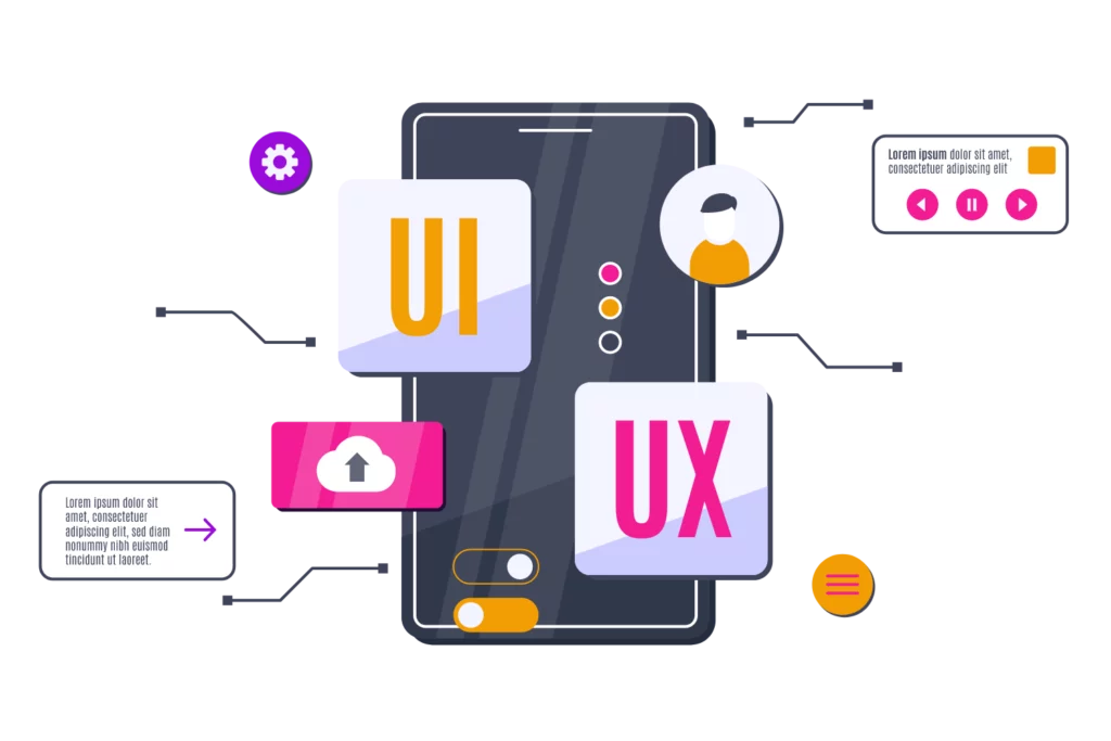 UI/UX design services