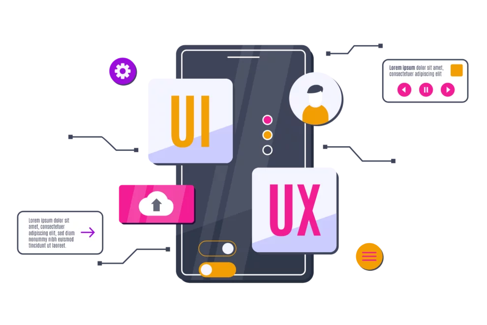 UI/UX design services