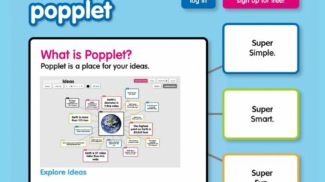 popplet