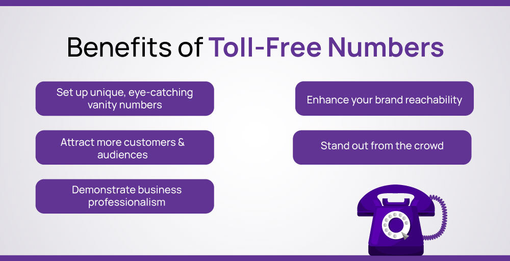 The Benefits of Toll-Free Numbers